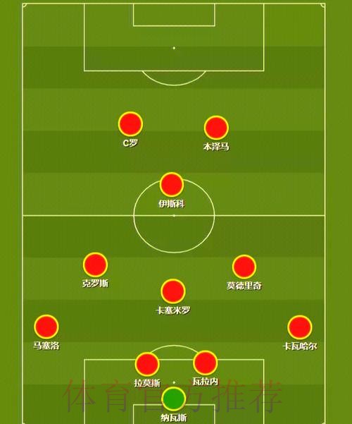 零点电台:齐达内下赛季将继续留在皇马执教 零点电台:齐达内下赛季将继续留在皇马执教