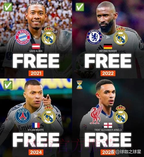 官方：阿拉巴自由身加盟皇马 双方签约至2026年